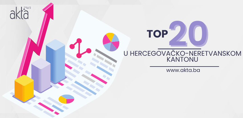 TOP 20 kompanija HNK