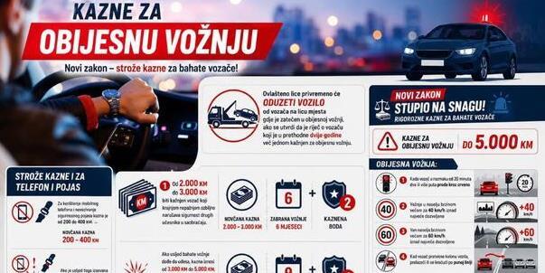 Vožnja